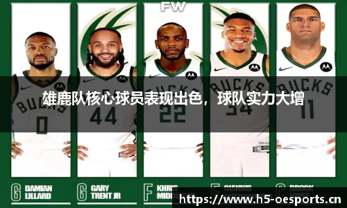 雄鹿队核心球员表现出色，球队实力大增