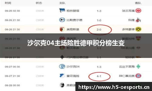 沙尔克04主场险胜德甲积分榜生变
